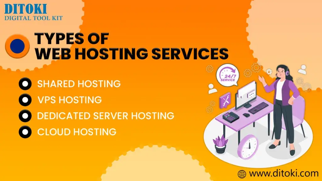 type of web hosting services