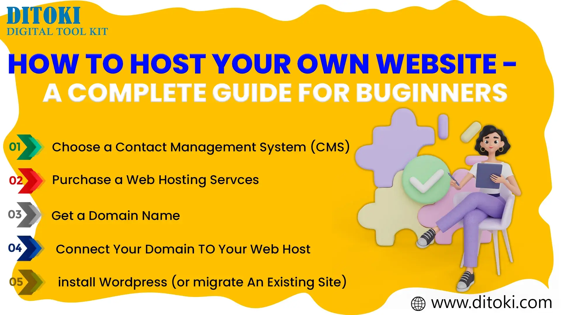 HOW TO HOST A WEBSITE ON YOUR OWN