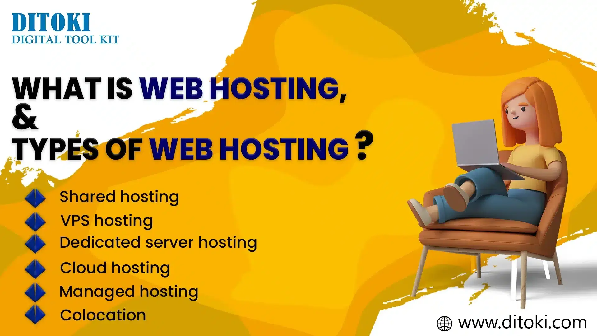 differ type of web hosting