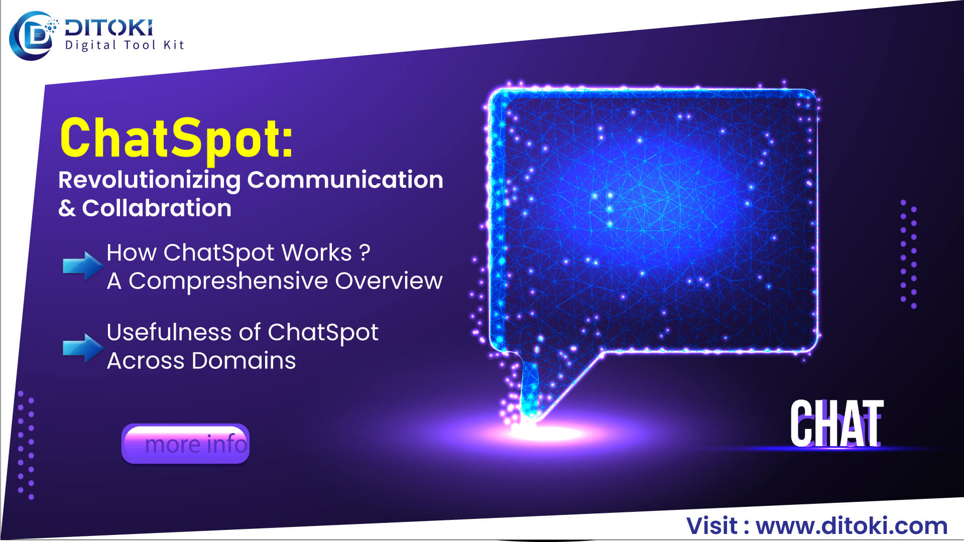ChatSpot Revolutionizing Communication and Collaboration